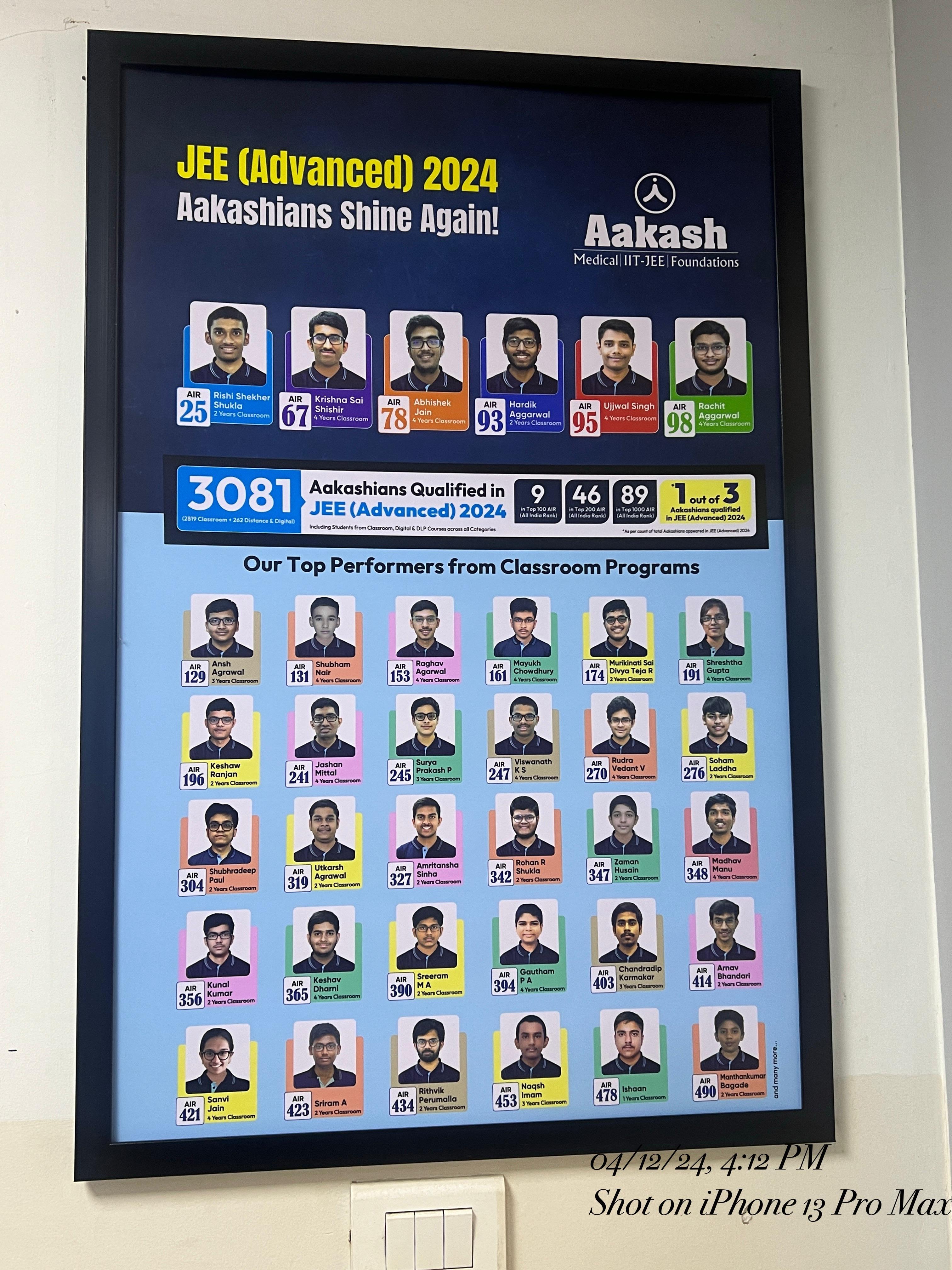 Aakash Institute, Central Aakash Institute photo 4